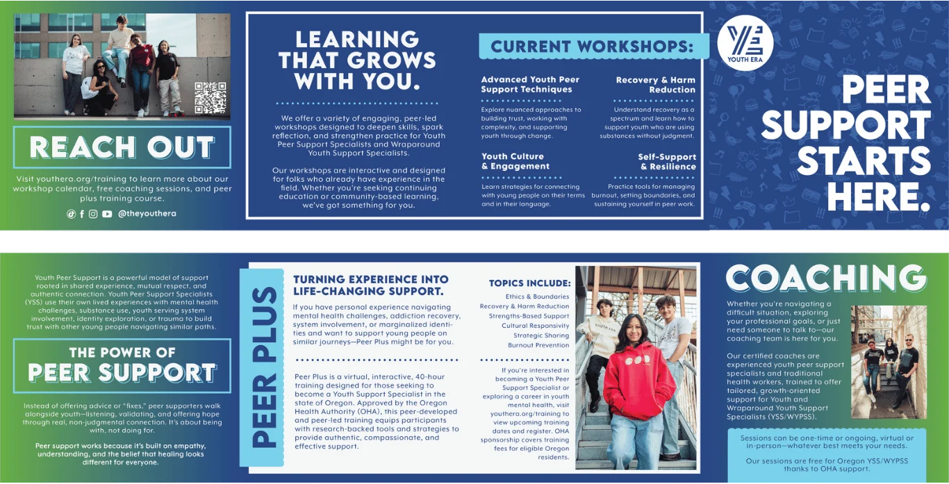 Peer support training trifold brochure, outside and inside, with the cover reading Peer Support Starts Here and panels on workshops, coaching, and the Peer Plus course